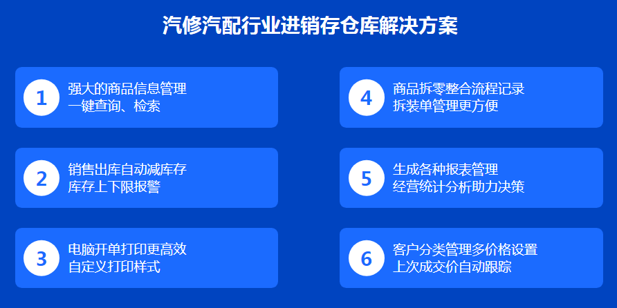 免費(fèi)財(cái)務(wù)管理軟件