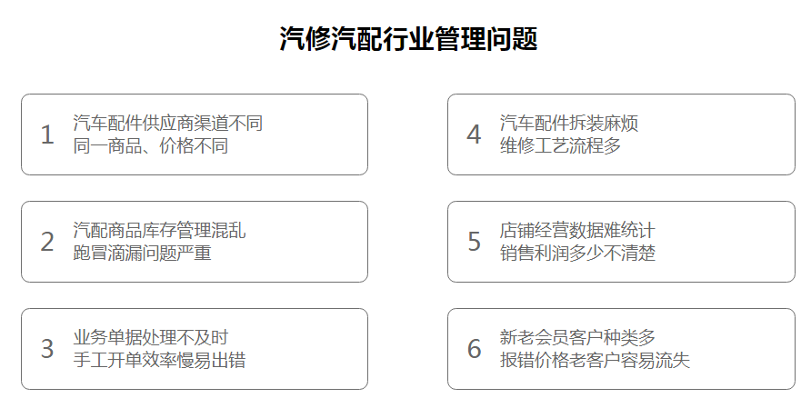 財(cái)務(wù)管理軟件